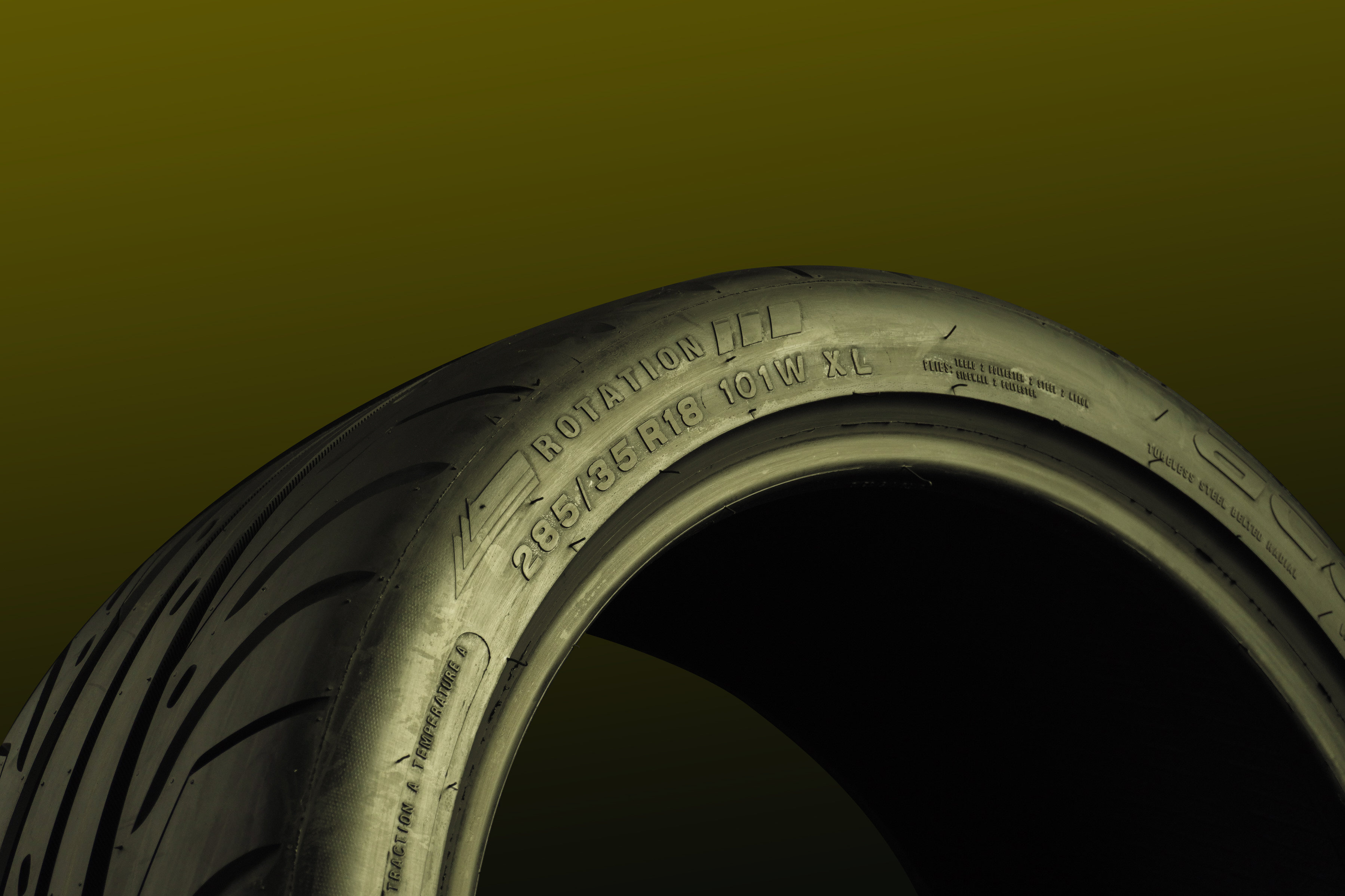 Understanding Aspect Ratio On Your Tyre